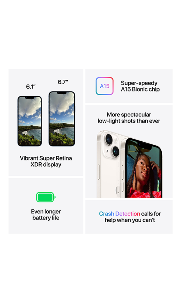 Apple iphone 14 plus side