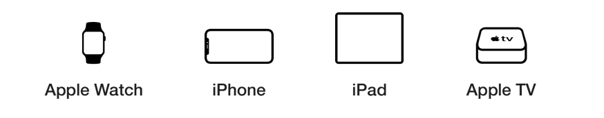 Apple Watch, iPhone, iPad and Apple TV icon