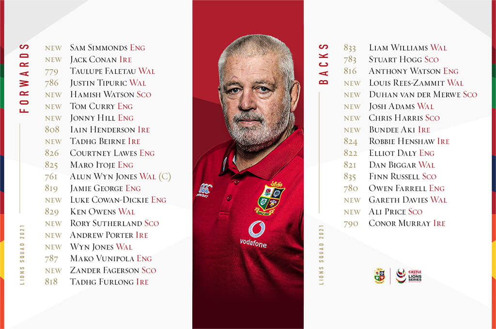 See the 2021 squad with the official British & Irish Lions app