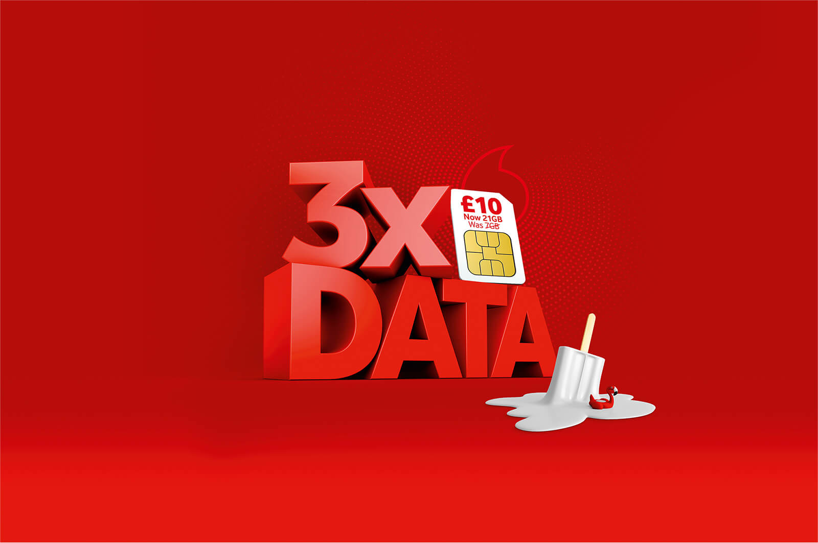 3x data for £10 Bundle